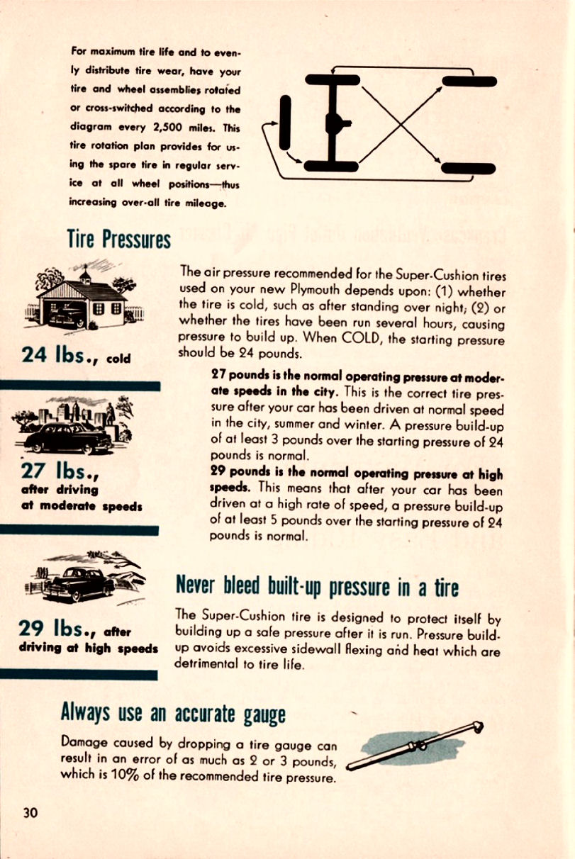 n_1949 Plymouth Manual-30.jpg
